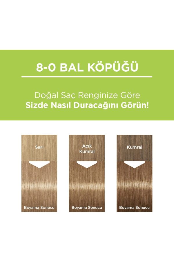 رنگ مو اورجینال برند Palette کد 814330218 - Image 6