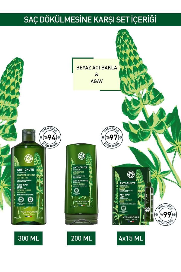 شامپو اورجینال برند Yves rocher مدل Hair Loss Treatment 3-Piece Set کد 804281380 - Image 2