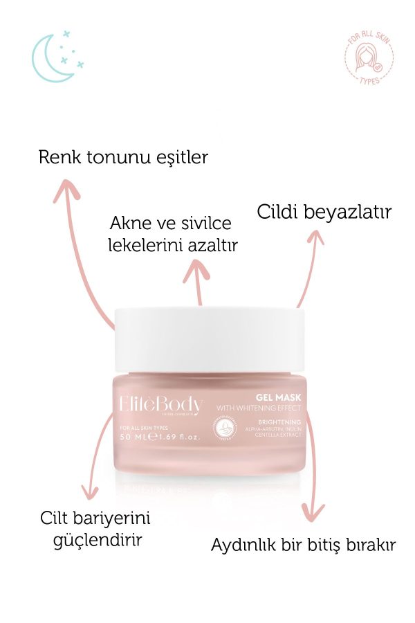 ماسک صورت اورجینال برند Elitebody کد 792196430 - Image 2