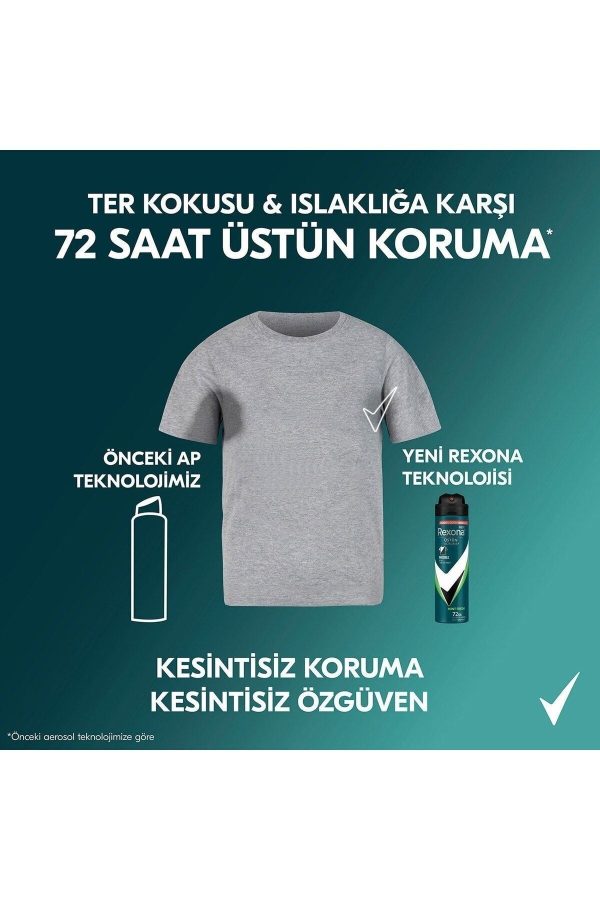 دئودورانت اورجینال برند Rexona کد 745868962 - Image 7