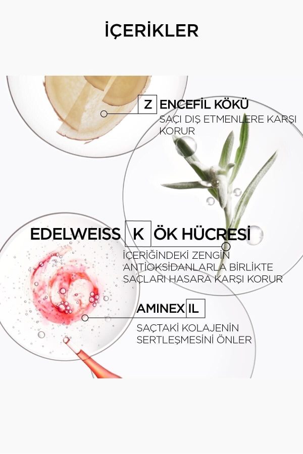 شامپو اورجینال برند Kerastase کد 796463718 - Image 5