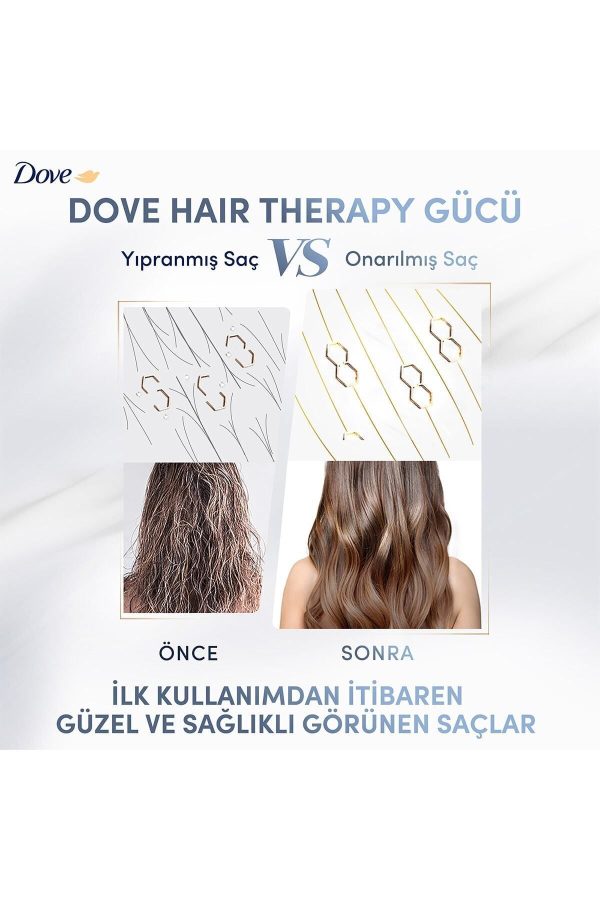 شامپو اورجینال برند Dove کد 333158758 - Image 4