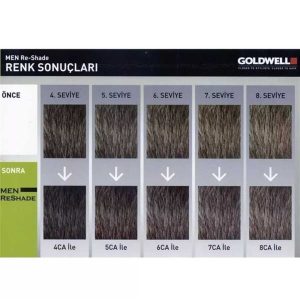 رنگ مو اورجینال برند Goldwell کد 311820791
