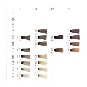رنگ مو اورجینال برند Natulika مدل 102 Very Light Ash Blonde کد 31712204