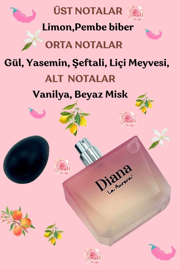 ادکلن اورجینال برند La aurora theraphy natural کد 738056650 - Image 3