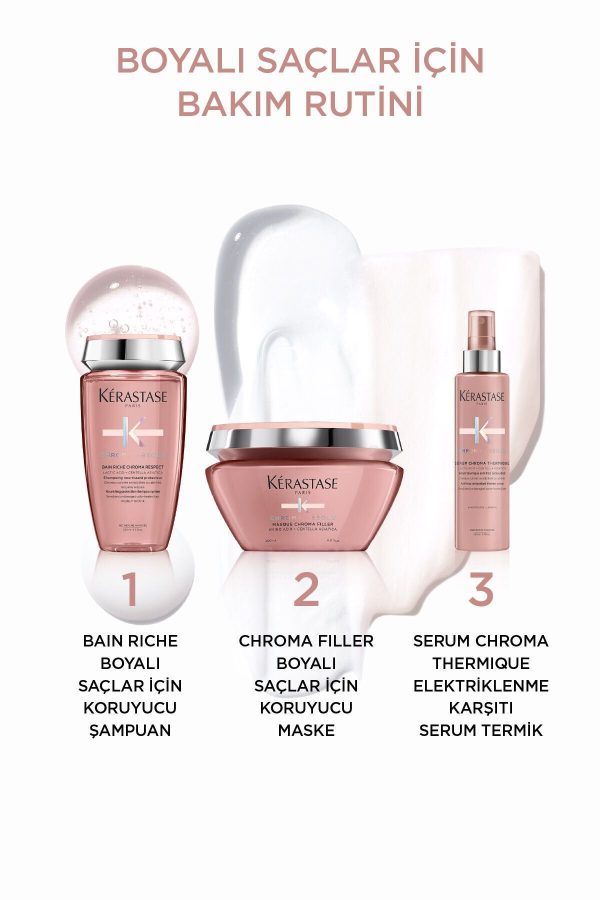 شامپو اورجینال برند Kerastase کد 221892704 - Image 5