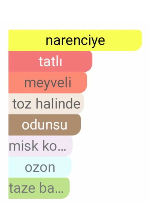 ادکلن اورجینال برند Balbeyaz کد 793539366 - Image 4