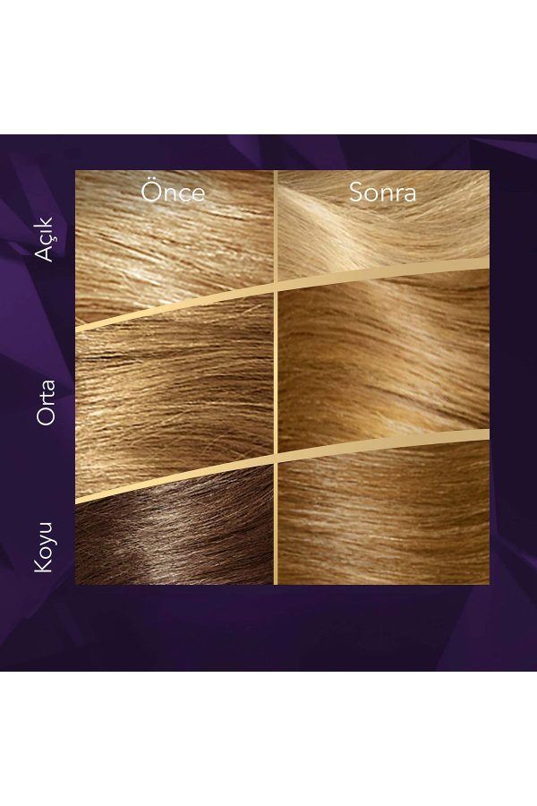رنگ مو اورجینال برند Wella مدل Koleston Supreme 12/11 کد 769524371 - Image 4