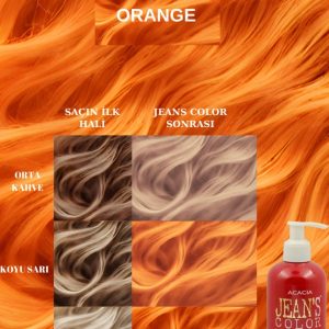 رنگ مو اورجینال برند Jeans color کد 776482699