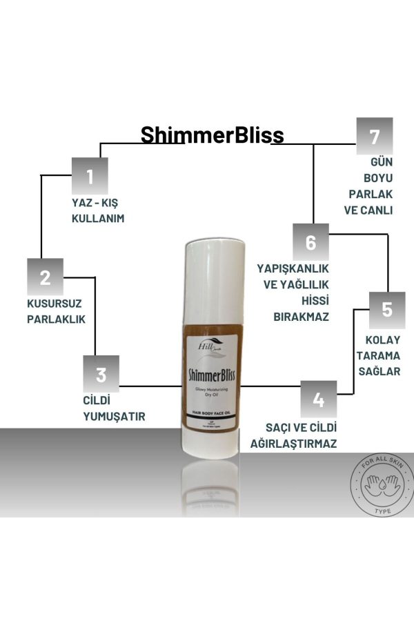 روغن مراقبت کننده اورجینال برند Hillcosmetic کد 750823604 - Image 3