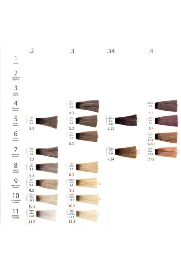 رنگ مو اورجینال برند Natulika مدل Organic Hair Dye 60 ml کد 34455897 - Image 3