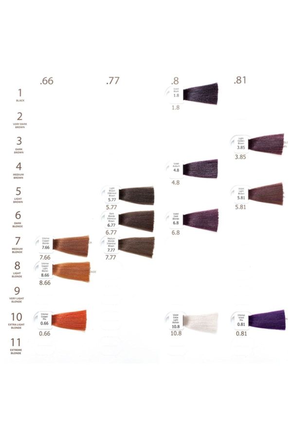 رنگ مو اورجینال برند Natulika مدل Organic Hair Dye 60 ml کد 34455897 - Image 4