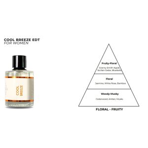 ادکلن اورجینال برند Parfumatti by perfume atelier مدل Cool Breeze Eau De Toilette کد 754617396