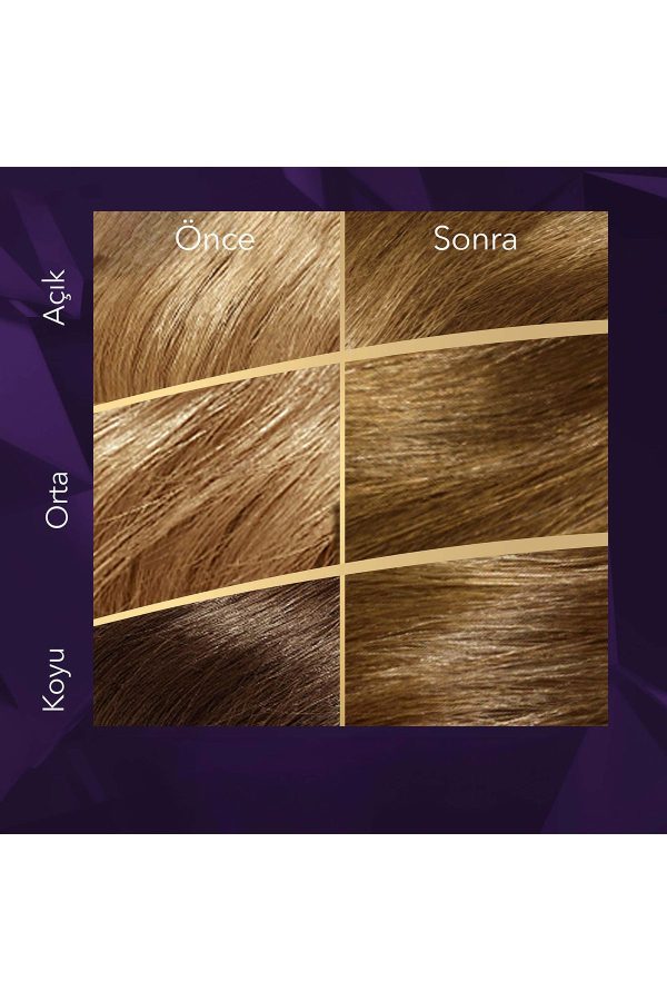 رنگ مو اورجینال برند Wella کد 807539573 - Image 6