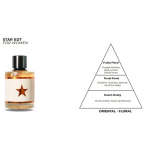 ادکلن اورجینال برند Parfumatti by perfume atelier مدل Star Kadın Eau De Toilette کد 754539788