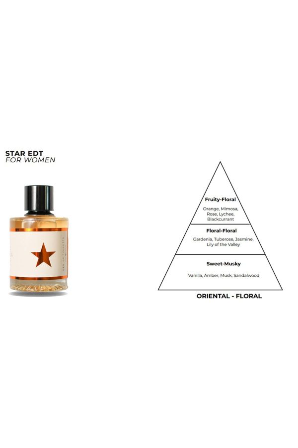 ادکلن اورجینال برند Parfumatti by perfume atelier مدل Star Kadın Eau De Toilette کد 754539788 - Image 2