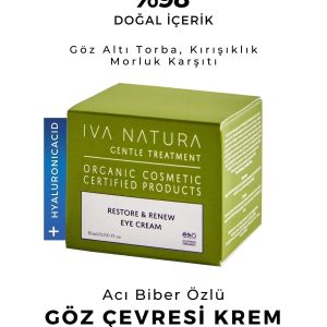 1 org zoom 174973