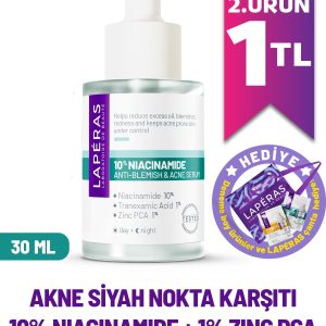 1 org zoom 18172