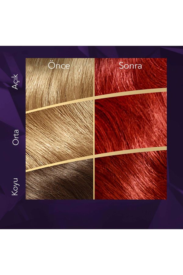 رنگ مو اورجینال برند Wella کد 769843022 - Image 4