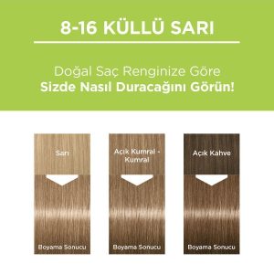 رنگ مو اورجینال برند Palette مدل Permanent Natural Hair Dye کد 241237507