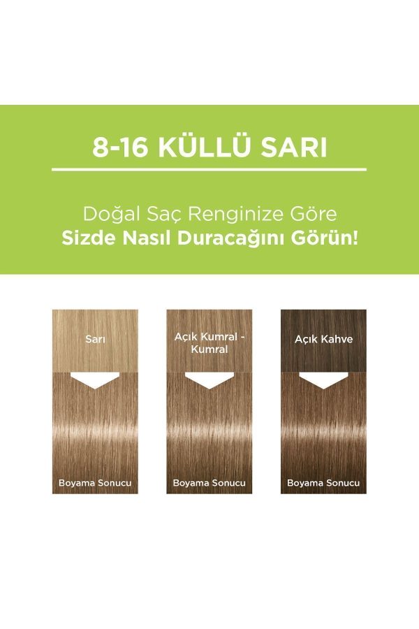 رنگ مو اورجینال برند Palette مدل Permanent Natural Hair Dye کد 241237507 - Image 2