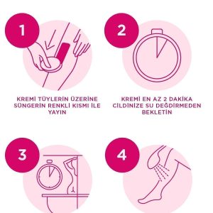 کرم موبر اورجینال برند Veet کد 1069215