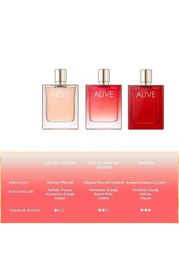 ادکلن اورجینال برند Hugo boss مدل Alive Edp 50 Ml کد 42366219 - Image 2