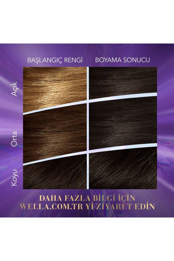 رنگ مو اورجینال برند Wella کد 805866855 - Image 2