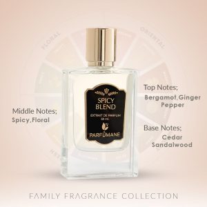 ادکلن اورجینال برند Parfumane کد 356113670