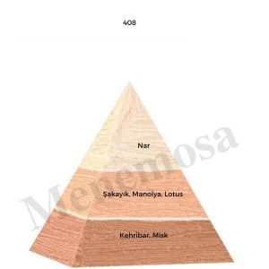 ادکلن اورجینال برند Bargello کد 288790090