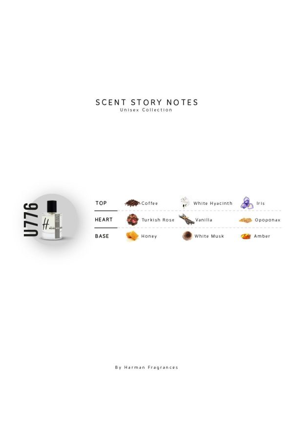 ادکلن اورجینال برند Harman fragrances مدل U776 کد 832523880 - Image 3
