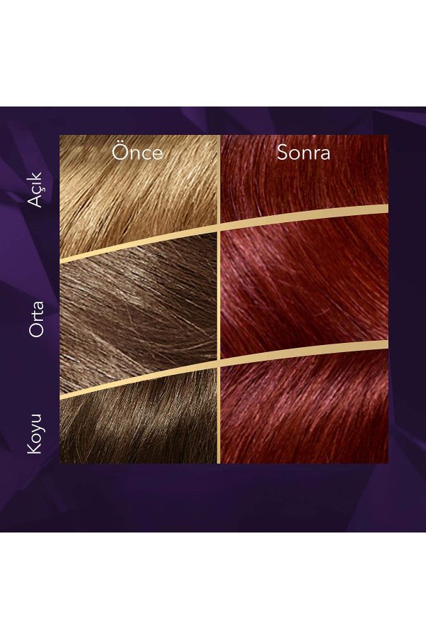 رنگ مو اورجینال برند Wella کد 769723862 - Image 4