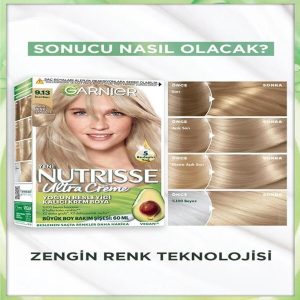 رنگ مو اورجینال برند Garnier کد 767711312