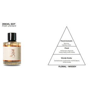 ادکلن اورجینال برند Perfume atelier کد 768052071