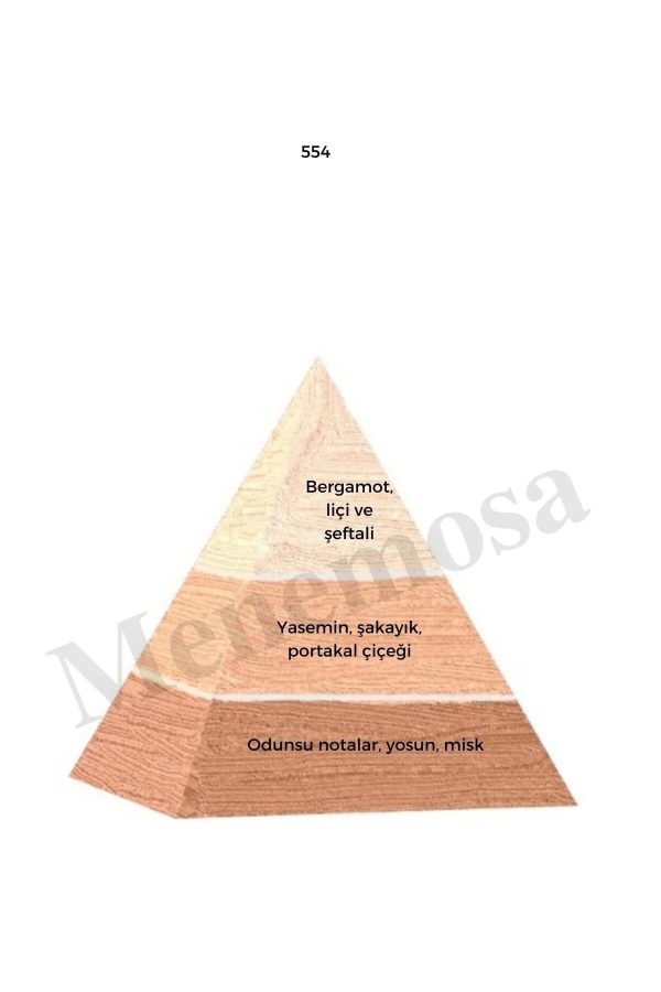 ادکلن اورجینال برند Bargello کد 679451418 - Image 3