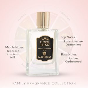 ادکلن اورجینال برند Parfumane کد 356153578