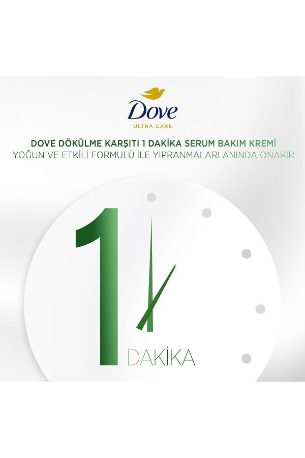 کرم مو اورجینال برند Dove کد 32444102 - Image 4
