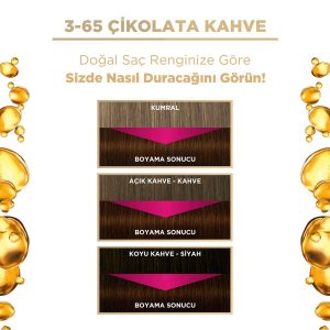 رنگ مو اورجینال برند Palette مدل Deluxe Saç Boyası Çikolata Kahve کد 314580081