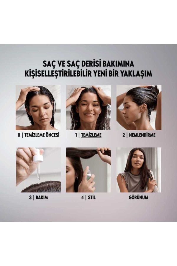 کرم مو اورجینال برند Oriflame کد 748053103 - Image 5