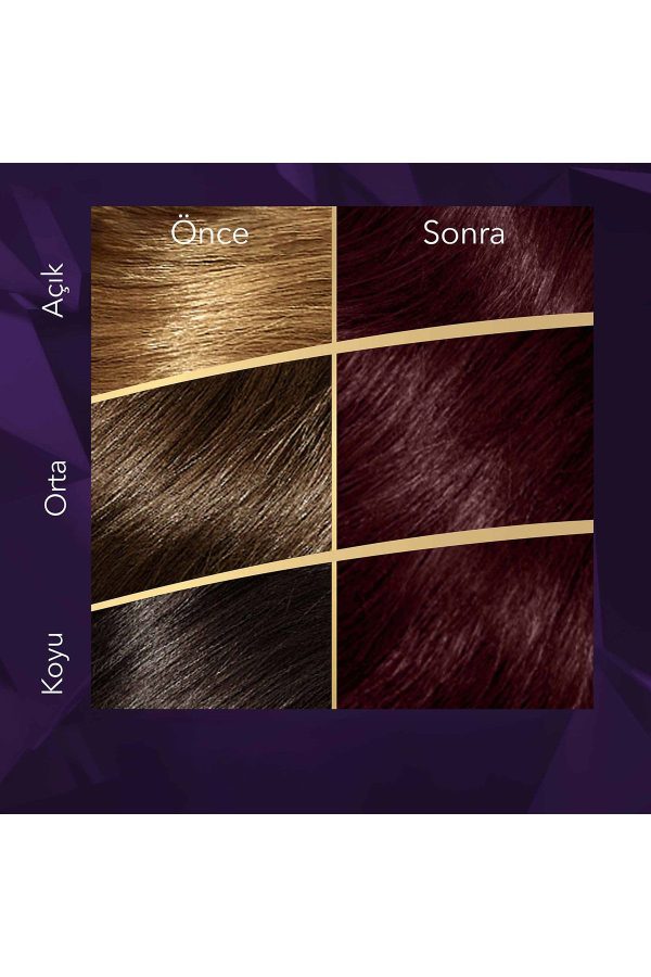 رنگ مو اورجینال برند Wella مدل Koleston Supreme Saç Boyası کد 769529900 - Image 4