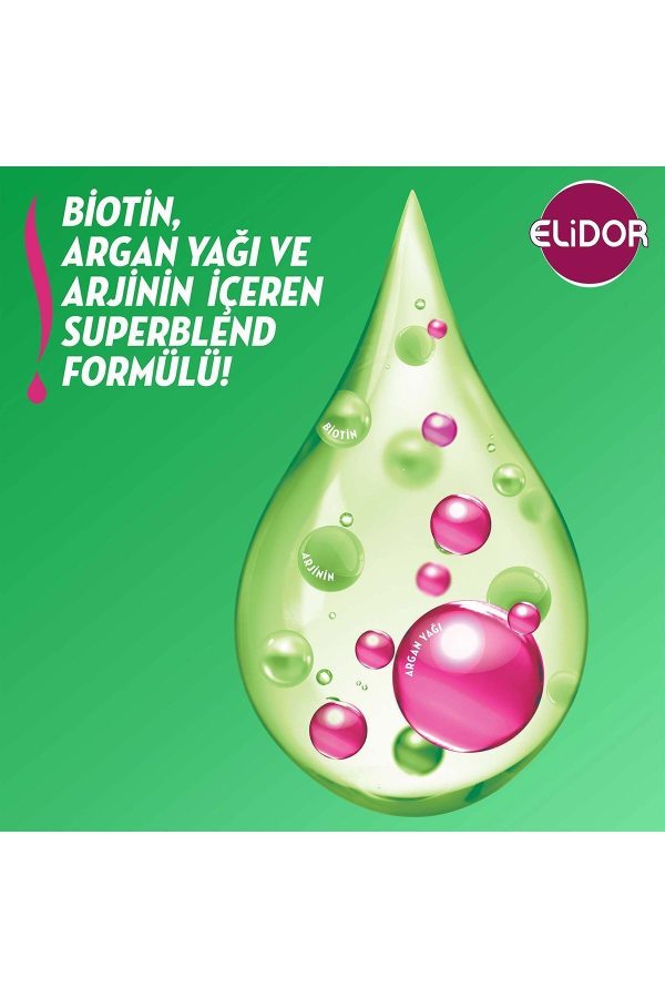 شامپو اورجینال برند Elidor کد 243820254 - Image 4