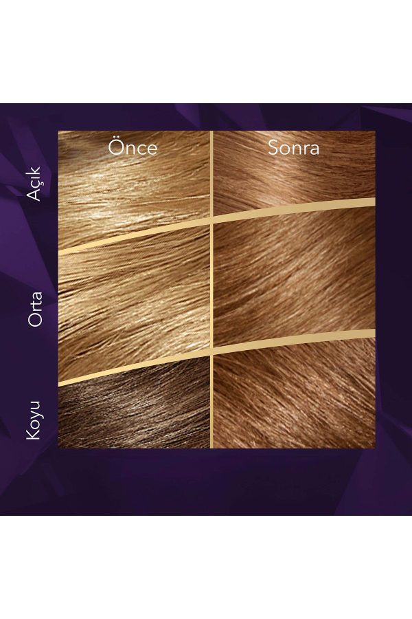 رنگ مو اورجینال برند Wella مدل Koleston Supreme 7/77 Işıltılı Kahve کد 769841797 - Image 4
