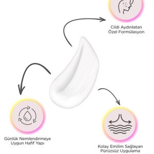کرم صورت اورجینال برند Pure beauty کد 225781769