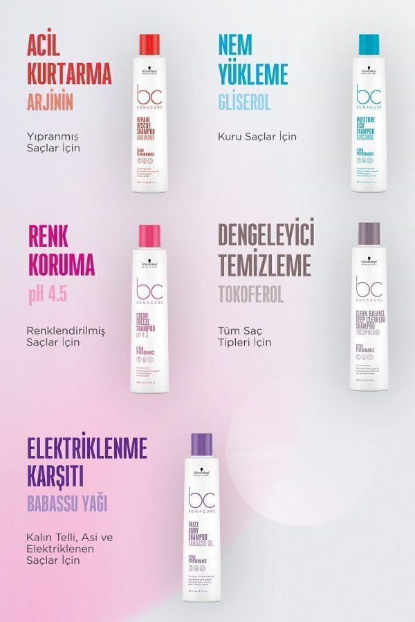 ماسک مو اورجینال برند Bonacure کد 308593750 - Image 4