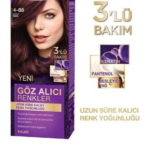 1 org zoom 86626