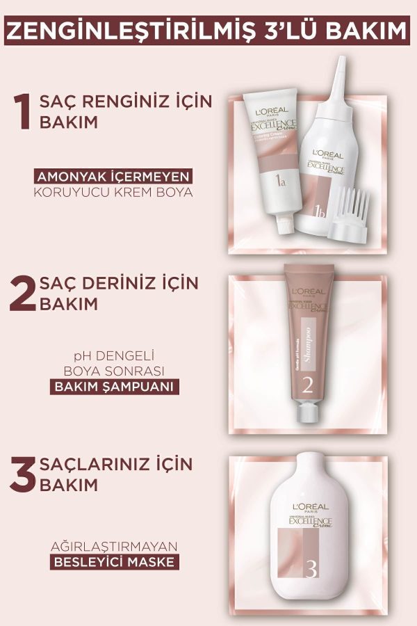 رنگ مو اورجینال برند L oreal paris کد 302283850 - Image 5