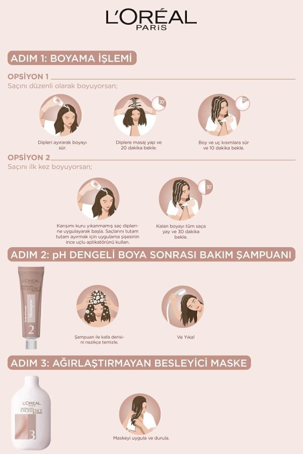 رنگ مو اورجینال برند L oreal paris کد 302283850 - Image 6