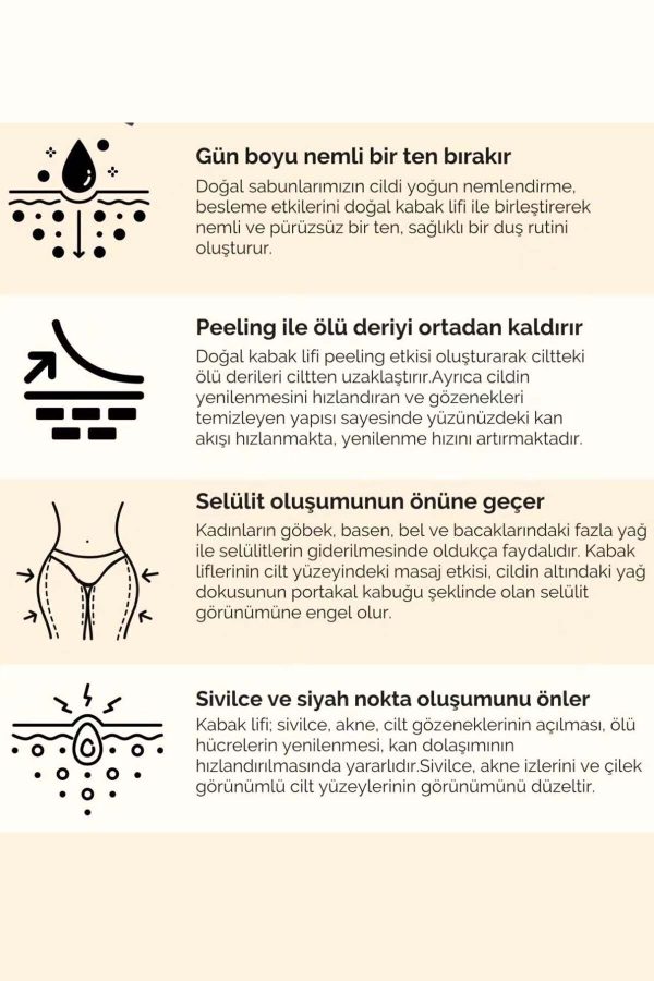 صابون جامد اورجینال برند Naturix کد 712616302 - Image 2
