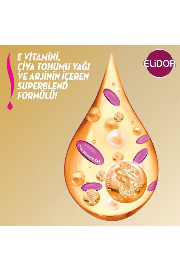 شامپو اورجینال برند Elidor کد 238908174 - Image 4
