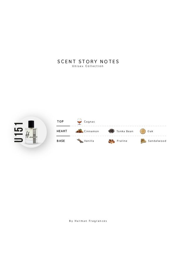 ادکلن اورجینال برند Harman fragrances مدل U151 ANGEL'S SHARE کد 831394271 - Image 3